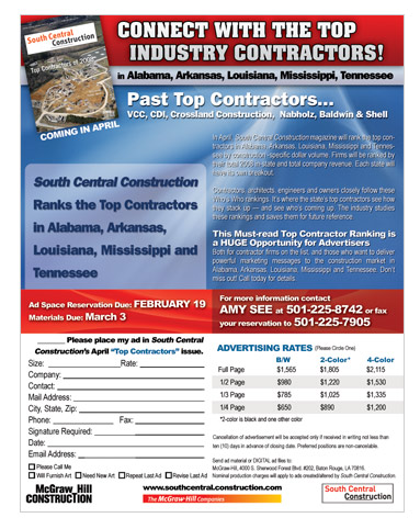 McGraw Hill Publishing